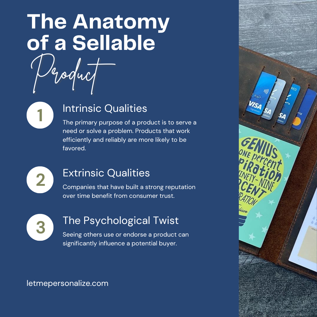 The Anatomy of a Sellable Product: From Core Qualities to Market Appeal