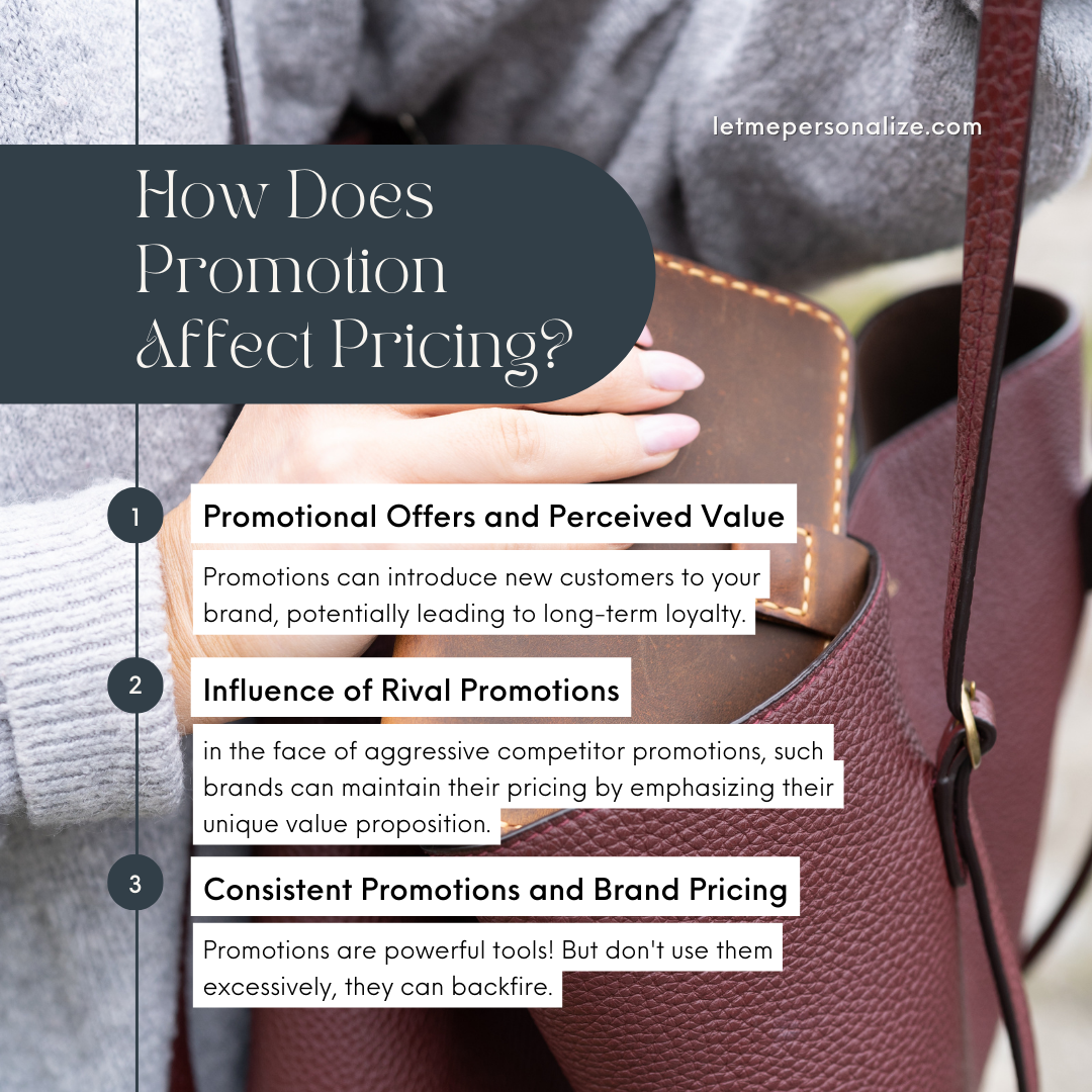 How Does Promotion Affect Pricing? A Deep Dive into Strategy and Perception