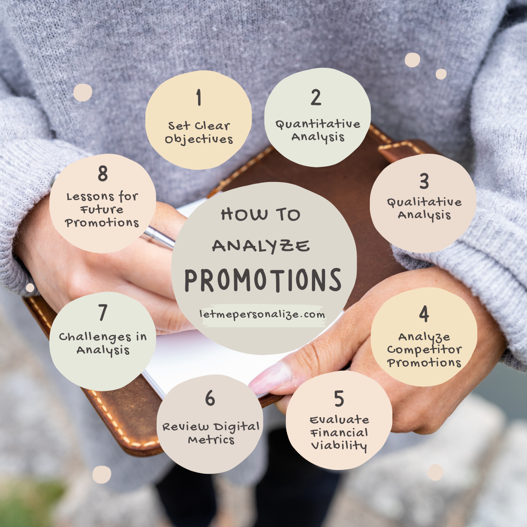 Unraveling the Success: How to Analyze a Promotion